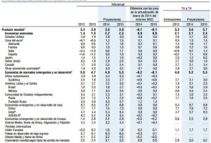 www.imf.org