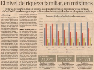 Escaner El Económico