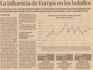 Noticia en "El Económico"