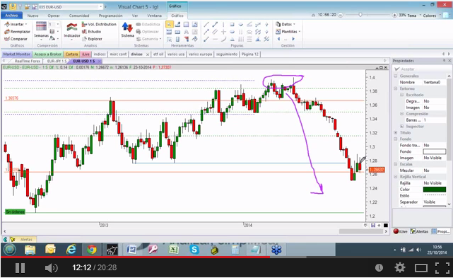 EUR/USD ScreenShot013