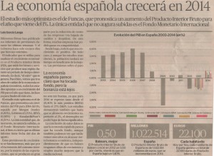 Copia post sobre economía española