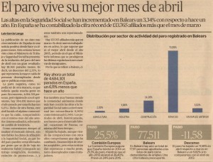 Artículo en "El Económico"