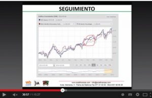 Vídeo "Claves para ahorrar vía Fondos de Inversión"