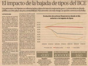 Artículo El Económico