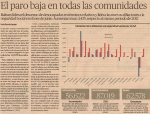 Artículo "El Económico"