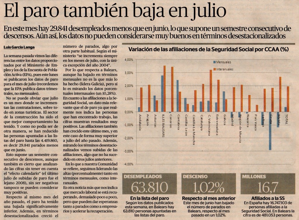 Artículo "El Económico"