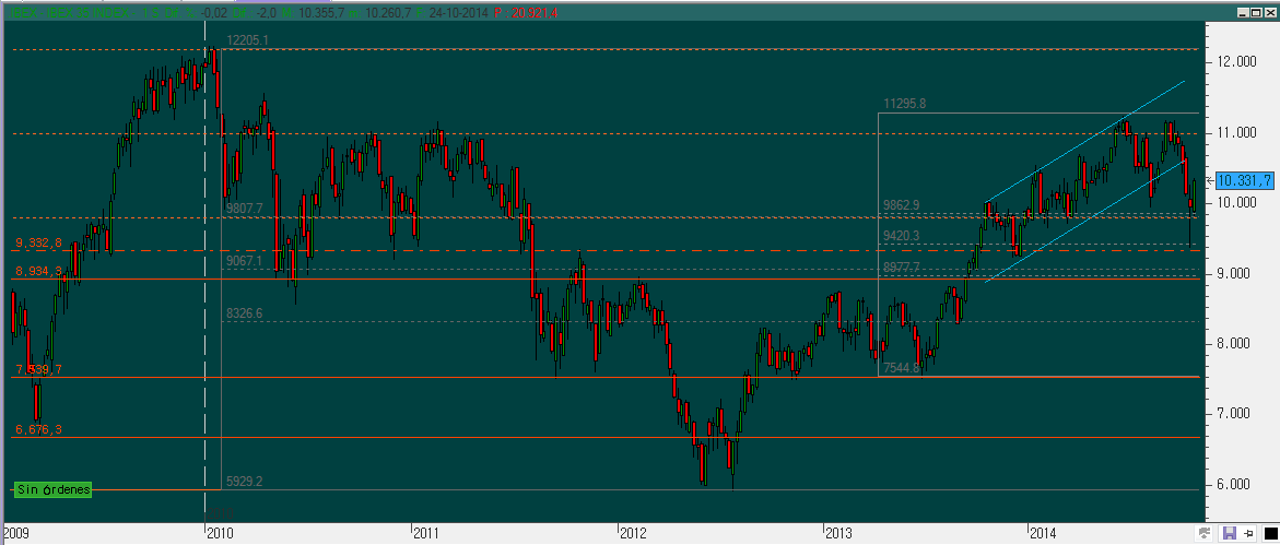 Ibex ScreenShot016