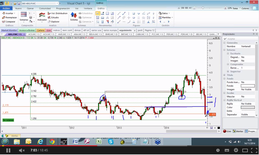 Abengoa ScreenShot002