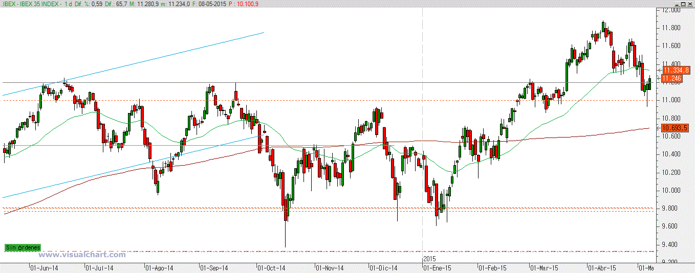 ibex