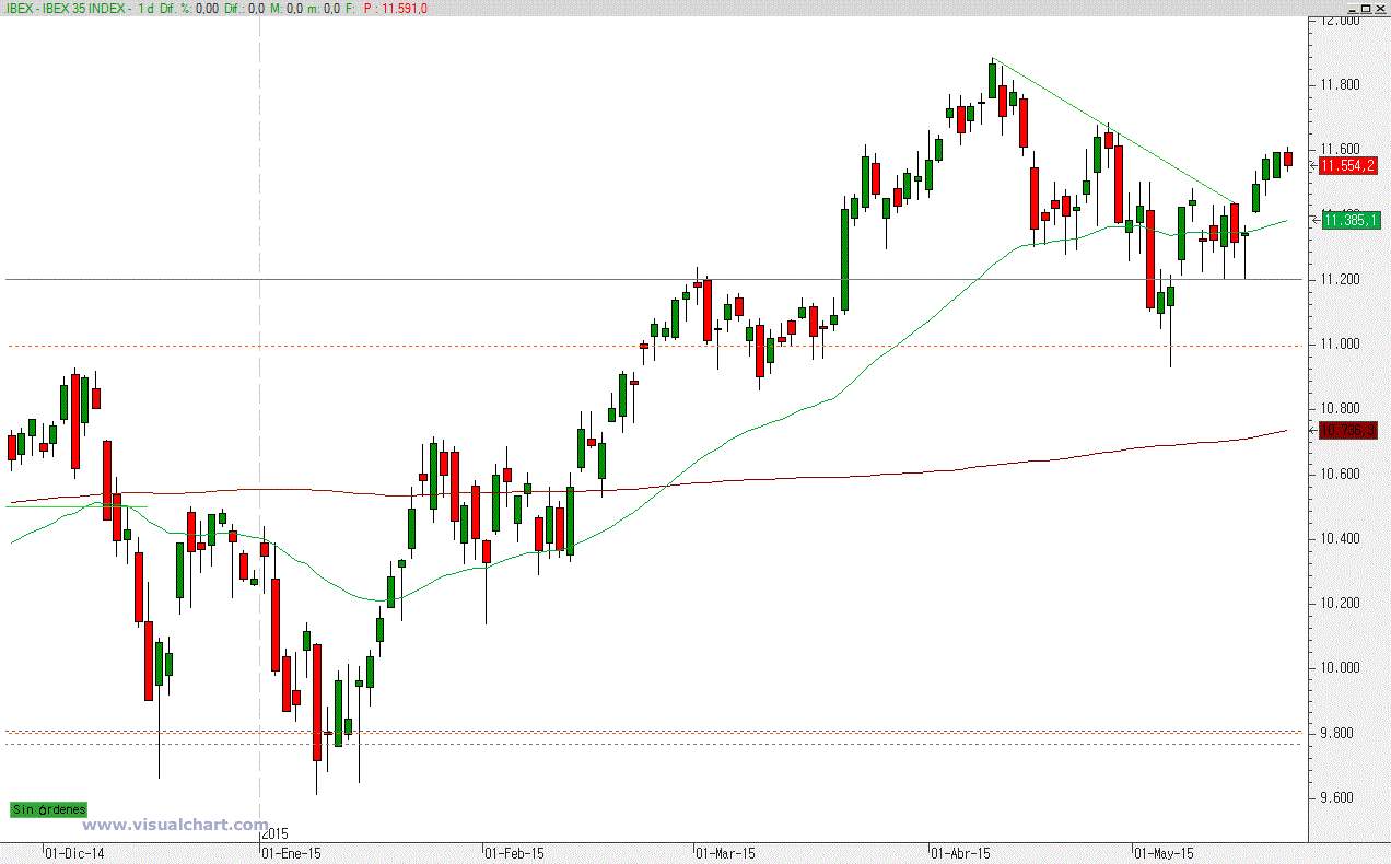 ibex