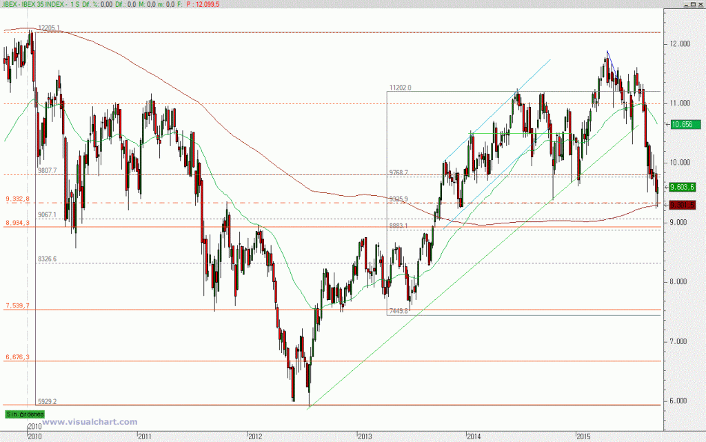 ibex